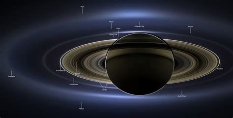 A Tour of Saturn's Moons – NASA Solar System .